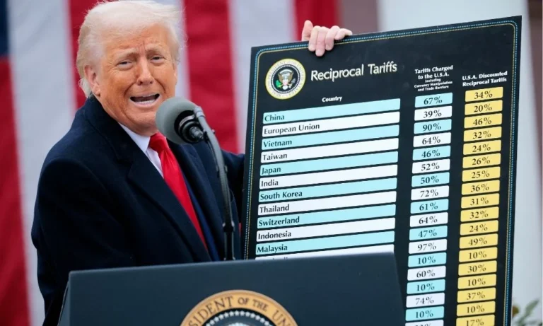 Déficit Comercial dos EUA Atinge Recorde em 2025 Apesar das Tarifas de Trump; Veja o Impacto