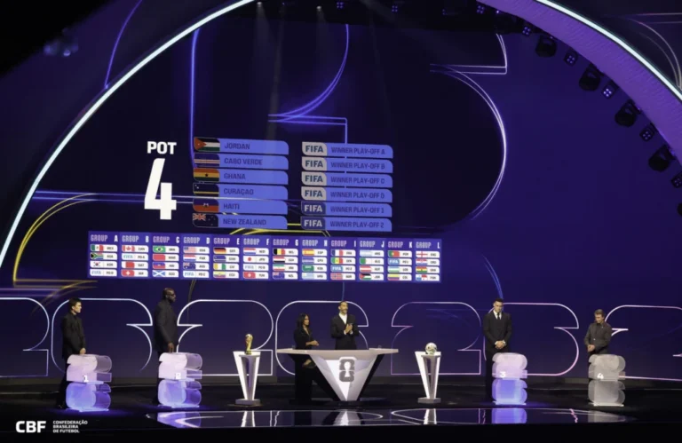 Copa do Mundo 2026: Guia Completo das Novas Regras, Formato e Calendário Inédito com 48 Seleções