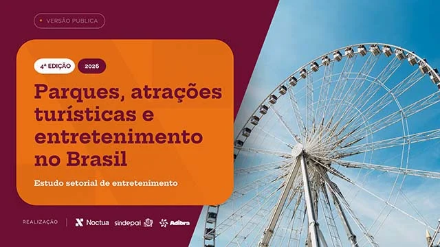 Setor de Parques e Atrações Turísticas no Brasil Investe R$ 11,5 Bilhões e Supera Expectativas de Crescimento