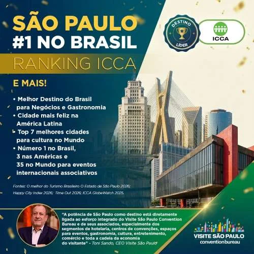 São Paulo Brilha em Rankings Globais: Liderança em Eventos, Gastronomia e Qualidade de Vida